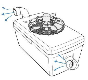 How To Make Homemade Air Conditioner Using A Cooler Ice A Fan