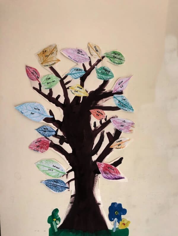 Home School: Our Family Tree Project