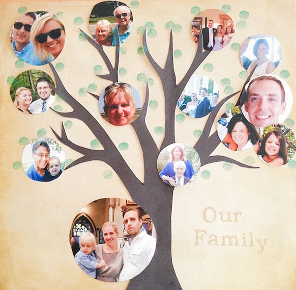 Memory Keeping: Free Family Tree Template
